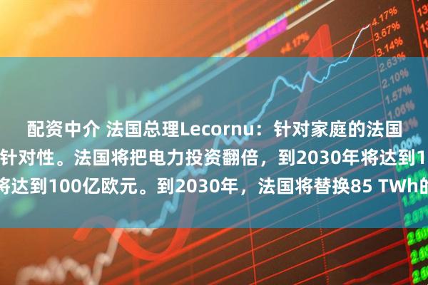 配资中介 法国总理Lecornu：针对家庭的法国能源救助计划必须具有针对性。法国将把电力投资翻倍，到2030年将达到100亿欧元。到2030年，法国将替换85 TWh的天然气发电。